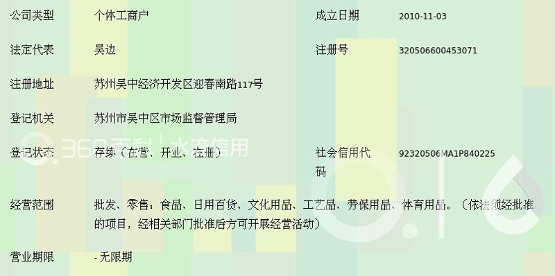 万载县百货店的行业风向标