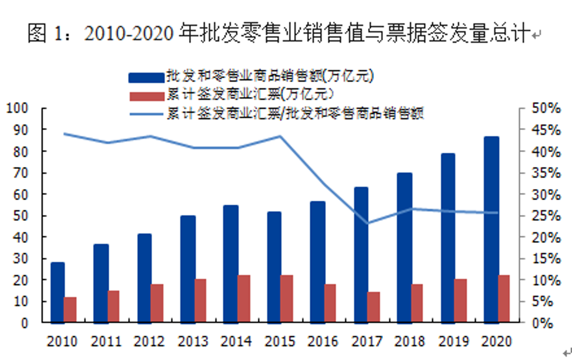航猴贸百货